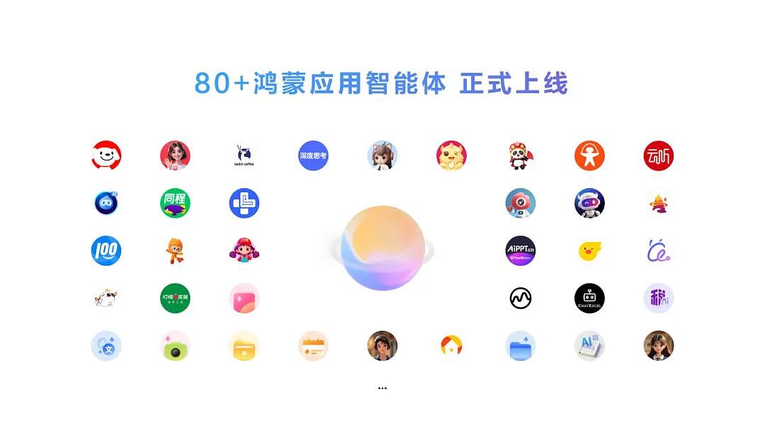 HarmonyOS 6来了！鸿蒙生态加速从“可用”迈向“好用”新阶段（组图） - 2