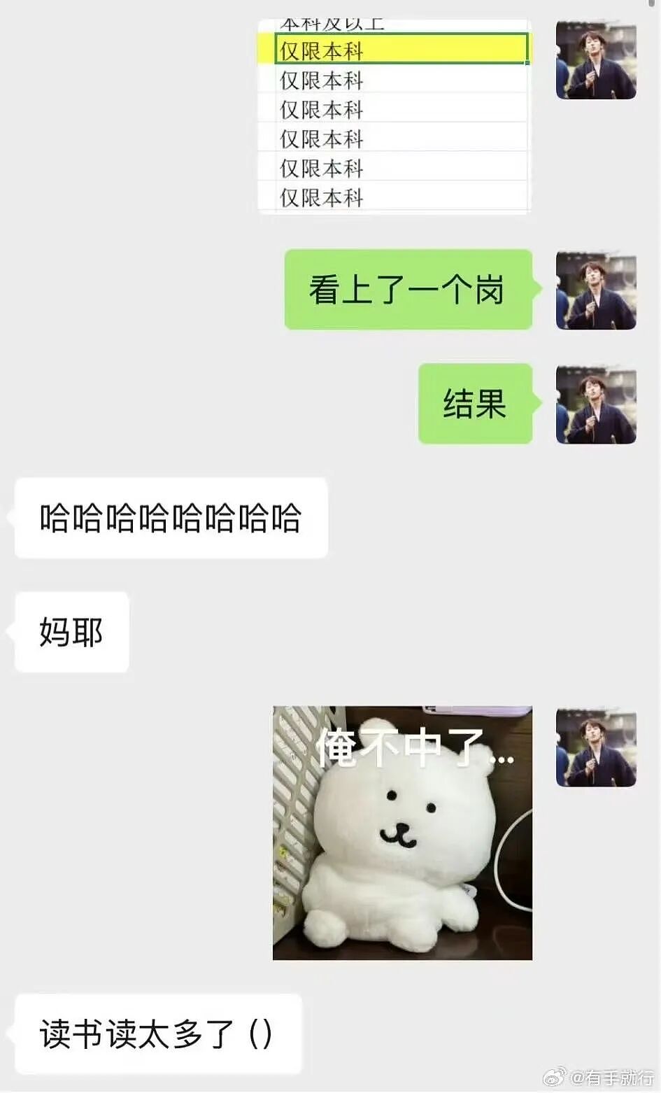 【爆笑】“狗达太厉害了是种什么体验？” 哈哈哈哈哈哈哈哈被网友评论可爱到了（组图） - 19