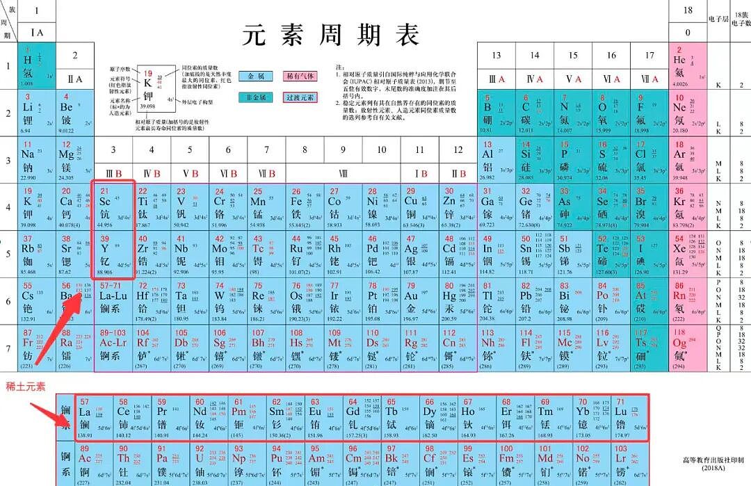 他,让中国稀土封神!让中国稀土从“按吨卖”变成“按克算”(组图) - 8