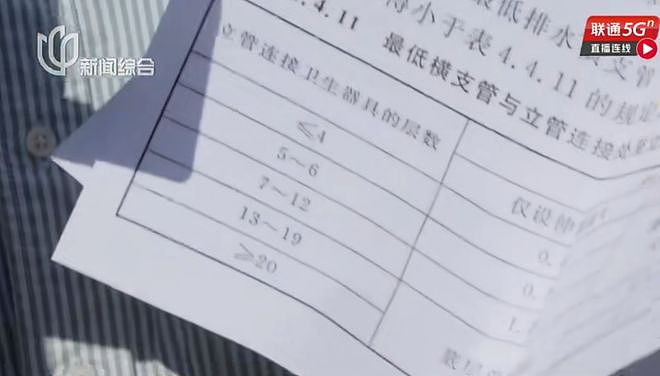 “实在走投无路了”，真金白银买到臭房！业主崩溃了：臭得要死，这房子我不想要了（组图） - 11