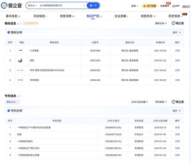 1.6万元LV大衣“撞衫”86元中学校服,LV回应(组图) - 3