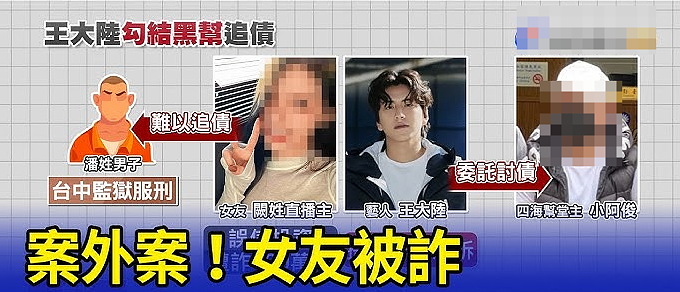 王大陆离奇“闪兵”案，搞垮半壁台娱圈（组图） - 23