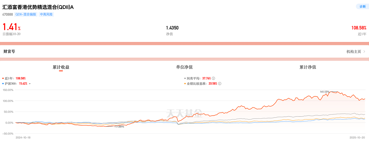 这些投资女神，今年带人赚翻了（组图） - 1