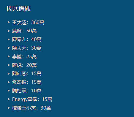 王大陆离奇“闪兵”案，搞垮半壁台娱圈（组图） - 10