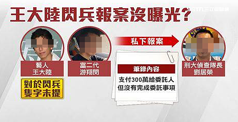 王大陆离奇“闪兵”案，搞垮半壁台娱圈（组图） - 12