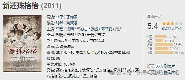 新《还珠》来了，小燕子紫薇五阿哥长这样！网友吐槽：非拍不可吗（组图） - 32
