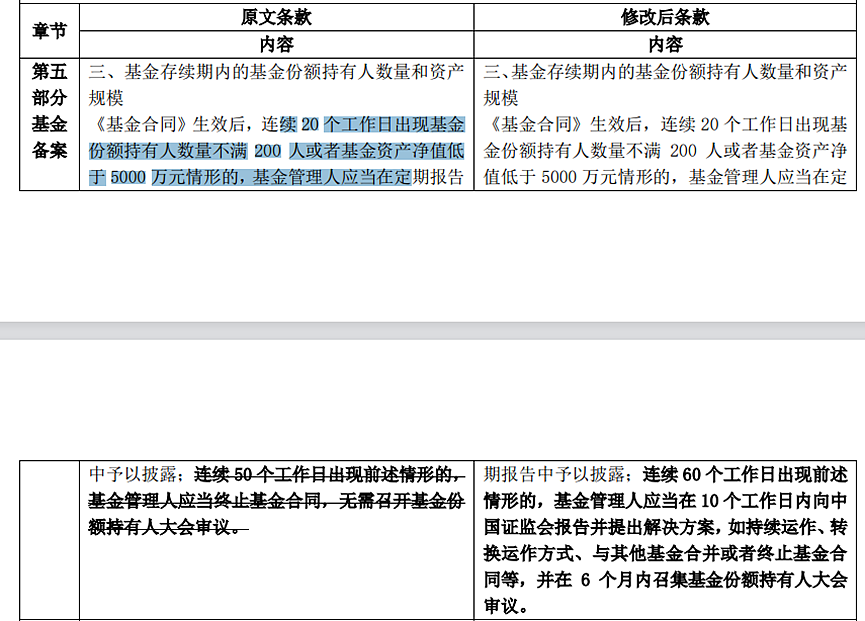 这些投资女神，今年带人赚翻了（组图） - 4