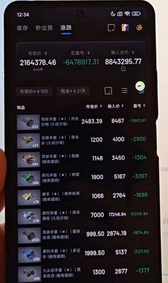 唏嘘！3名理工男大学生贷款几十万囤游戏饰品，CS2市场崩盘一起跳楼自杀（组图） - 25
