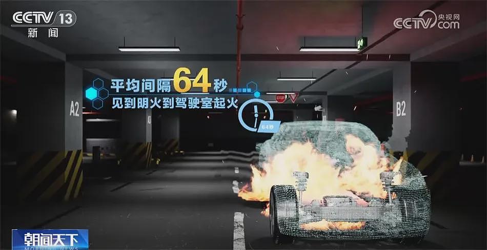 西安一保时捷行驶途中突然起火被烧成空架！专家：新能源车火灾发生概率与燃油车一样，但强度更高（视频/组图） - 3