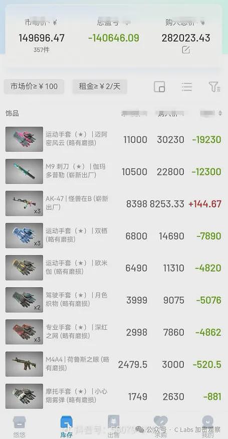 不到24小时就崩盘!中国大学生破产跳楼(组图) - 2
