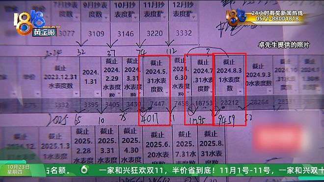 买了千万别墅住了两年，看到物业发来的“天价”水费单，他懵了（组图） - 9