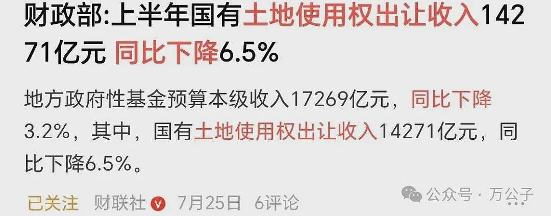变局来了!大城市的有房族正收到一个坏消息(组图) - 7