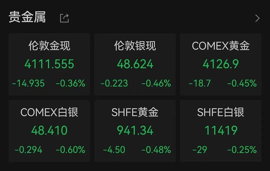 凌晨2点30分，“可接待人数已达上限”！老铺黄金大幅涨价，有产品一夜涨6000元，顾客涨价前通宵排队（组图） - 7
