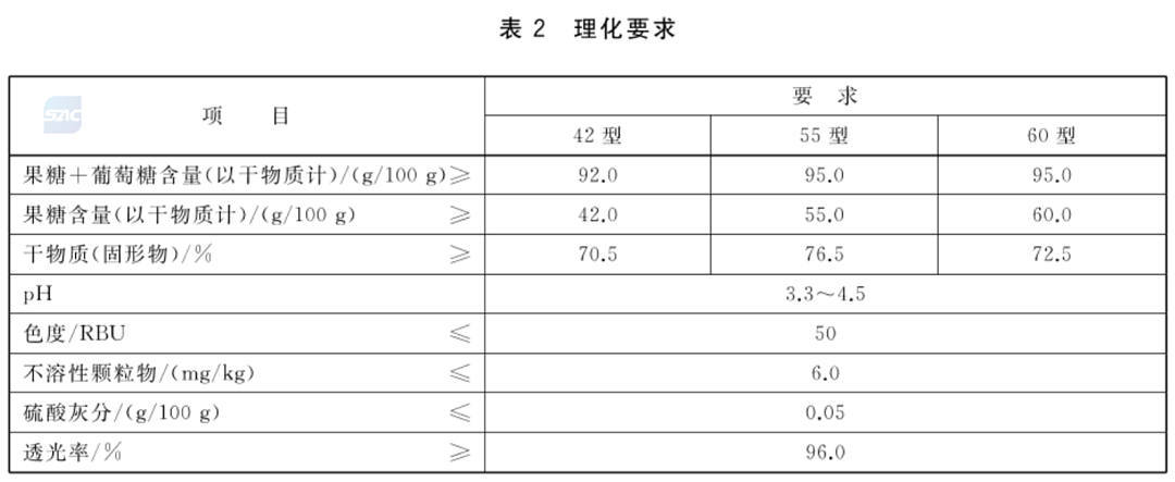 这种食物中隐藏的“健康刺客”,很多人几乎天天吃,还不知道(组图) - 2