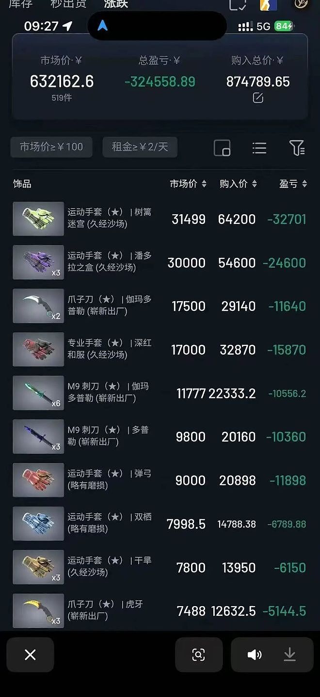 唏嘘！3名理工男大学生贷款几十万囤游戏饰品，CS2市场崩盘一起跳楼自杀（组图） - 22
