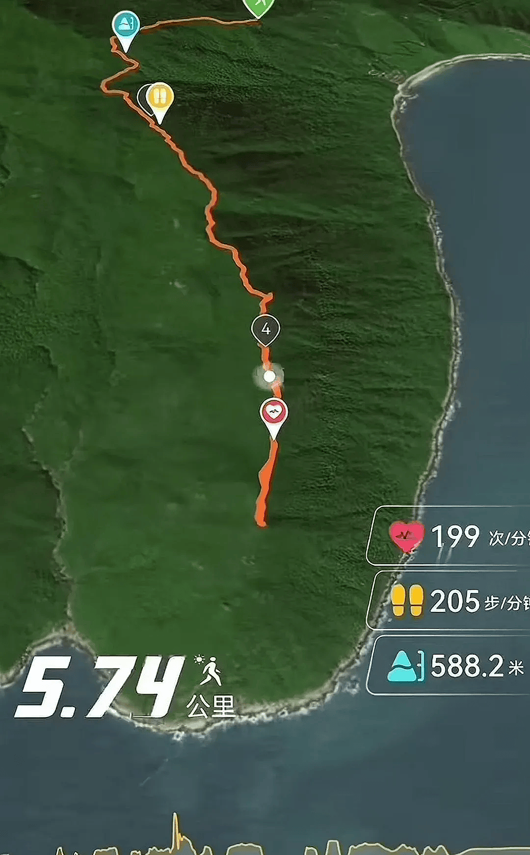 80天内3人遇难,低海拔山峰为何屡成夺命险地(组图) - 1