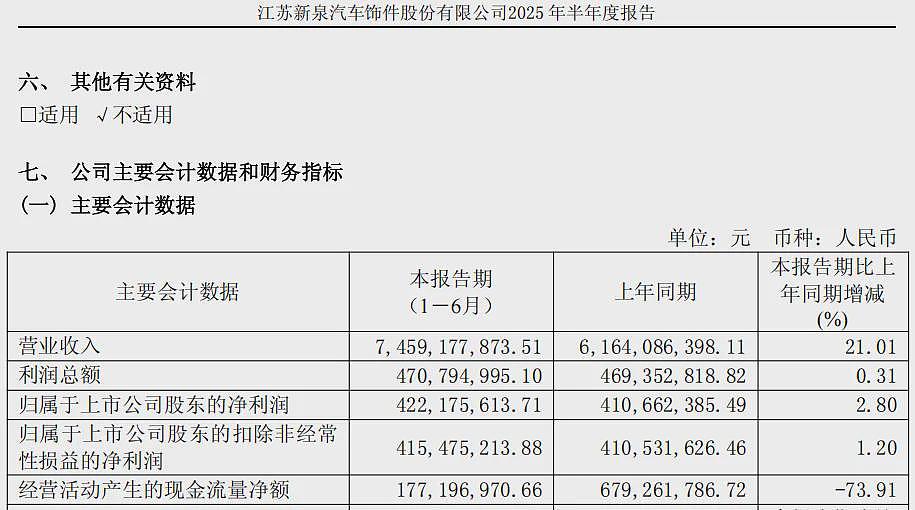江苏一上市公司发讣告，创始人去世，企业官网已变黑白！他1982年下海经商，借了村民卖猪的4000元起家（组图） - 6