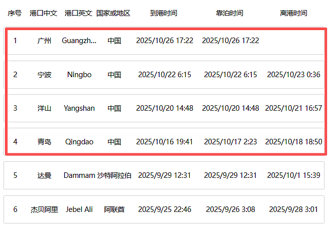 新加坡船珠江口撞船，2名中国船员失踪！事故原因、现场画面曝光…（组图） - 13