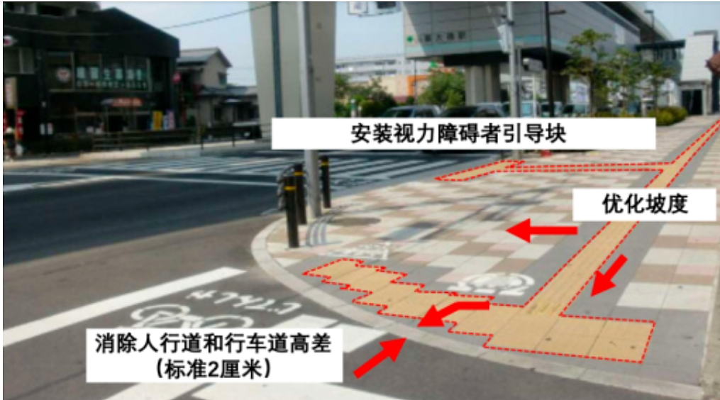 郑智化吐槽深圳机场没人性,真相却反转?邻国日本的无障碍设施,是怎么发展起来的?(组图) - 16