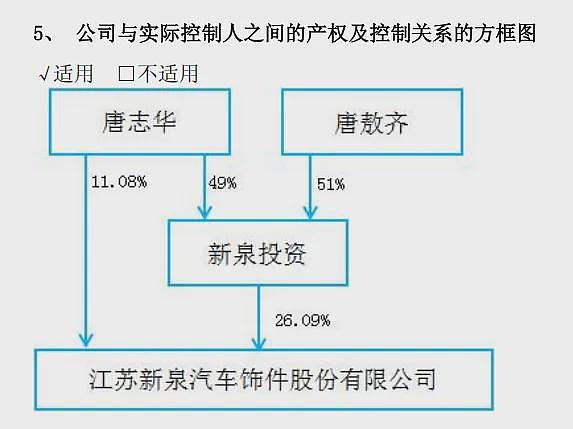 江苏一上市公司发讣告，创始人去世，企业官网已变黑白！他1982年下海经商，借了村民卖猪的4000元起家（组图） - 2