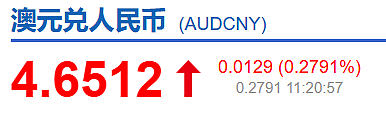 强雷暴+冰雹横扫,上万人断电!注意,布里斯班还有恶劣天气(组图) - 12