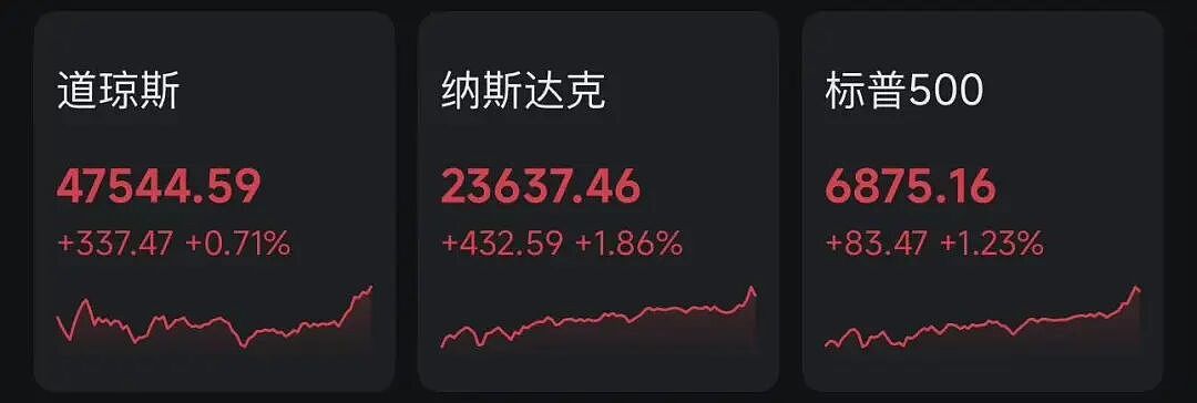 特斯拉董事长:若1万亿美元薪酬方案被否,马斯克或离开公司!美股创新高,苹果总市值逼近4万亿美元(组图) - 1