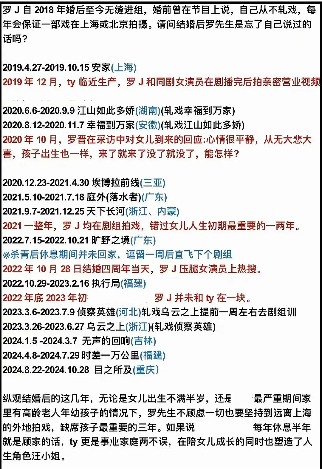 劲爆！唐嫣罗晋“分居瓜”杀疯热搜，夫妻常年两地分居，恩爱九年难敌现实，“恩爱夫妻”人设面临崩塌（组图） - 3