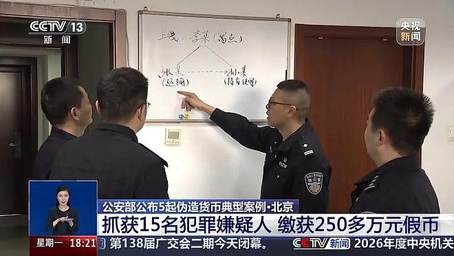 “00”后用家用打印机造250多万元假币,抓捕现场异味弥漫(组图) - 2