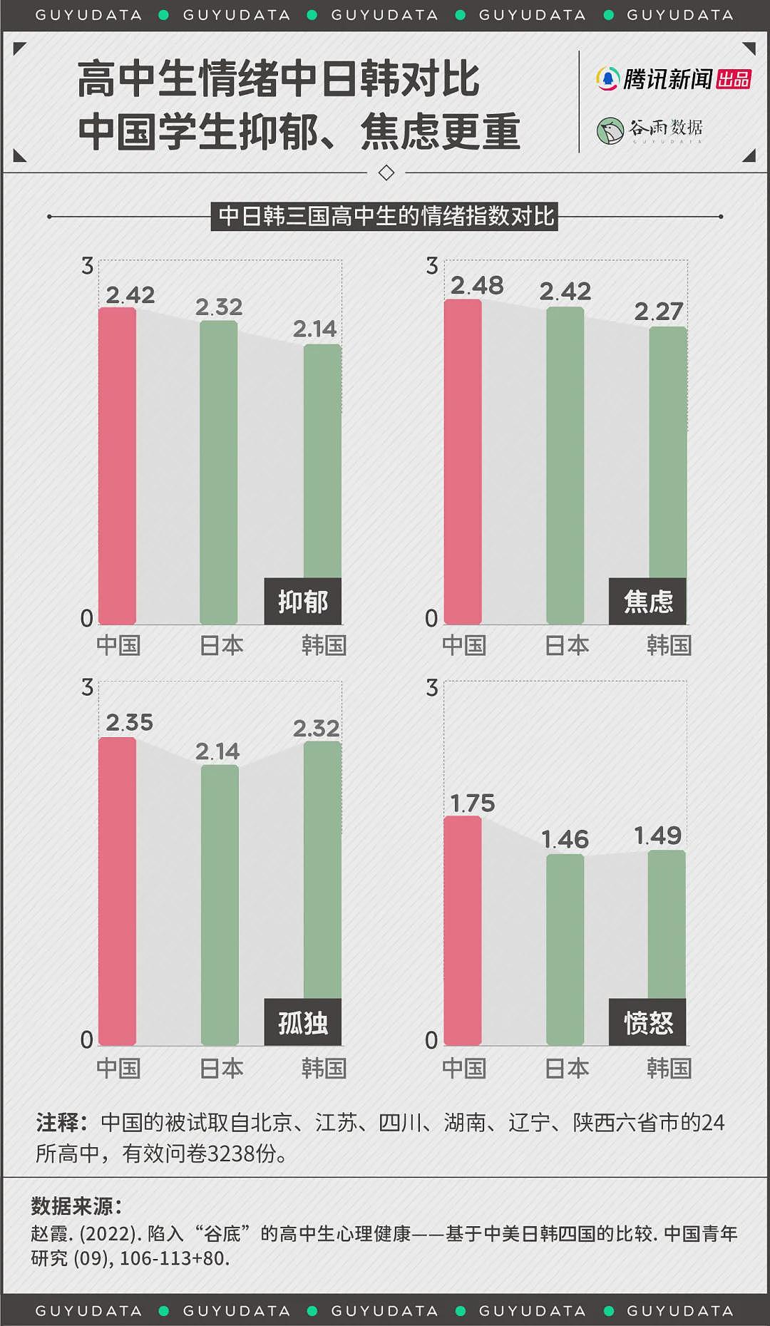 比上班族还累的，是中国孩子（组图） - 8
