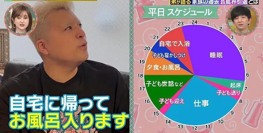 小栗旬夫妇生四娃，全甩给小舅子带？他早到晚带娃，简直成“第二爸爸”了（组图） - 8