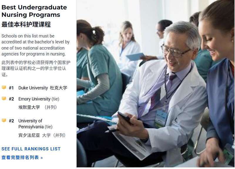 美国大学排名出炉:哥大断崖式下滑,MIT稳居第一(组图) - 4