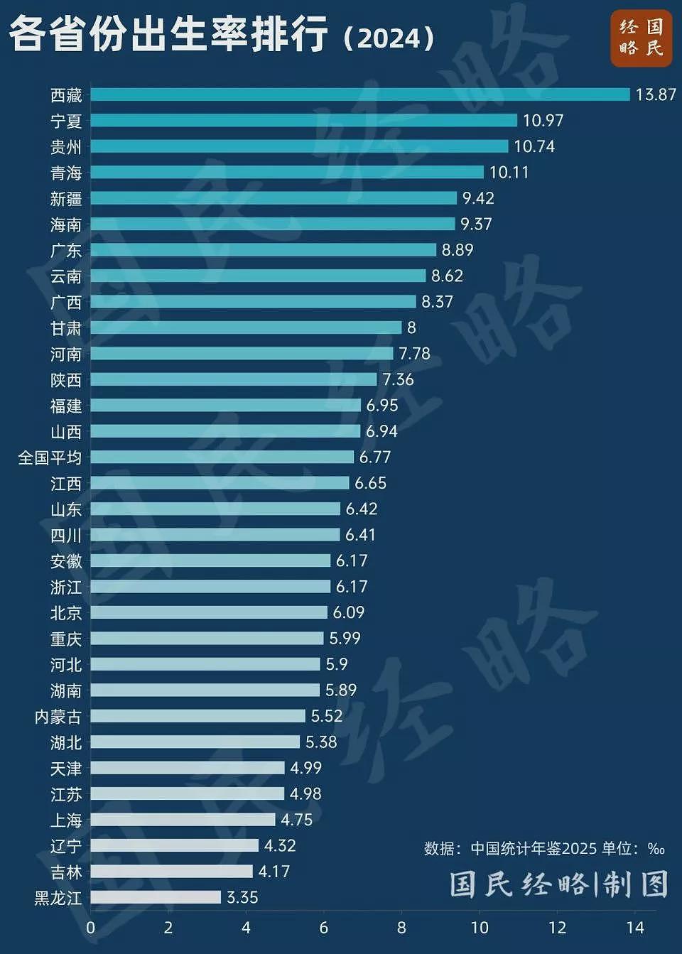 中国“最敢生”的地方，出现了（组图） - 1