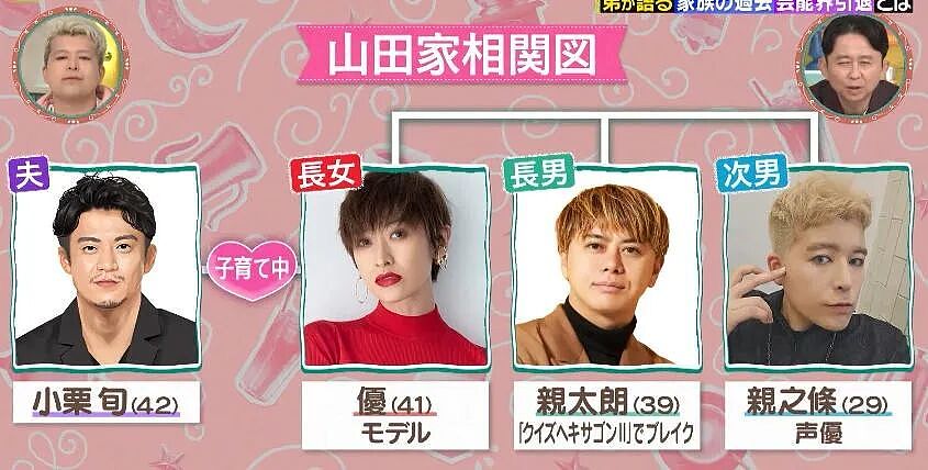 小栗旬夫妇生四娃，全甩给小舅子带？他早到晚带娃，简直成“第二爸爸”了（组图） - 3