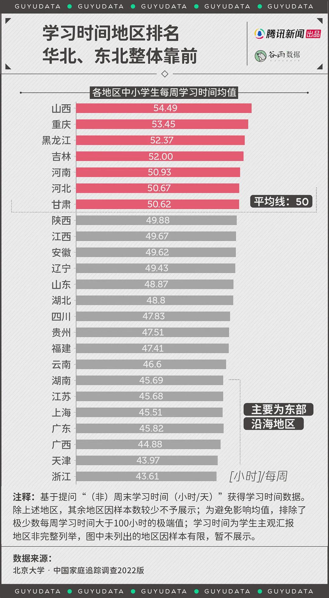 比上班族还累的，是中国孩子（组图） - 11