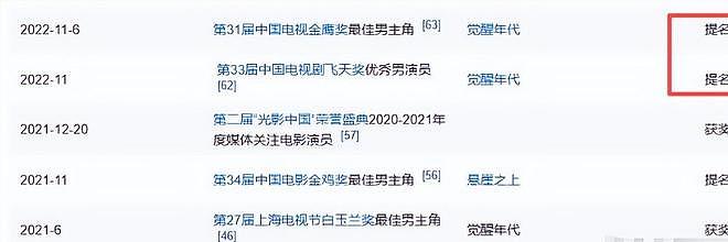 不到24小时，央视2次点名于和伟，释放3大信号，内娱的风向变了（组图） - 18