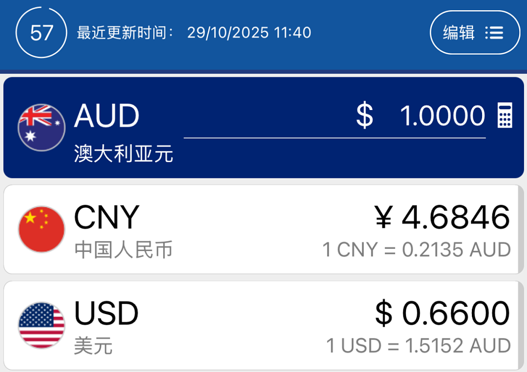 维州重开青少年监狱；8700万用户泄露，脸书隐私案澳洲赔5000万；韩森去名一国党支持率破10%（组图） - 1