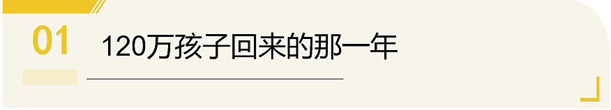 留学花了200万,回国月薪才8000:是孩子不行,还是世界变了(组图) - 2