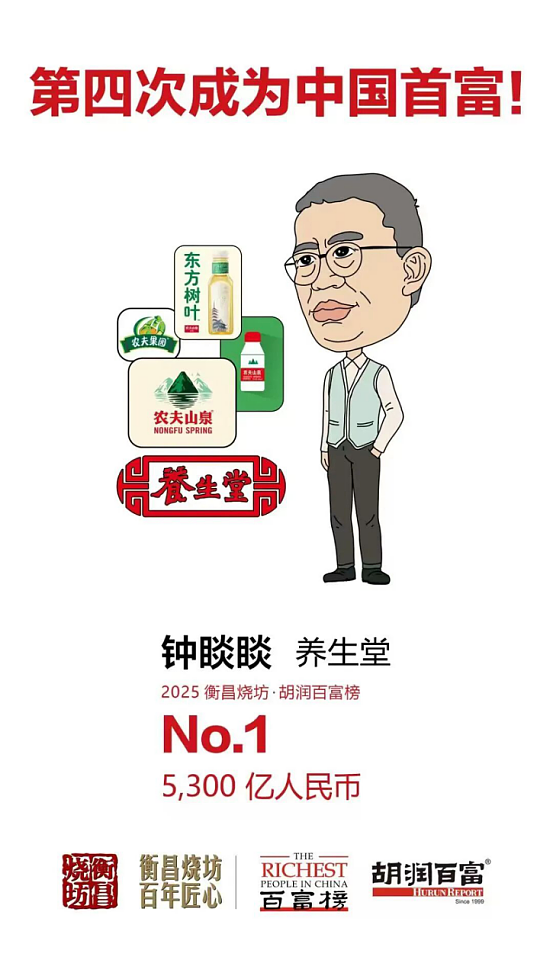 钟睒睒夺回首富宝座，农夫山泉彻底翻盘，一切都结束了（组图） - 2