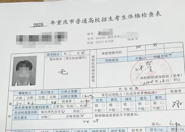 高考体检正常大学却查出色弱,体育生被大学录取后退学,家长叹息:只能复读(组图) - 2