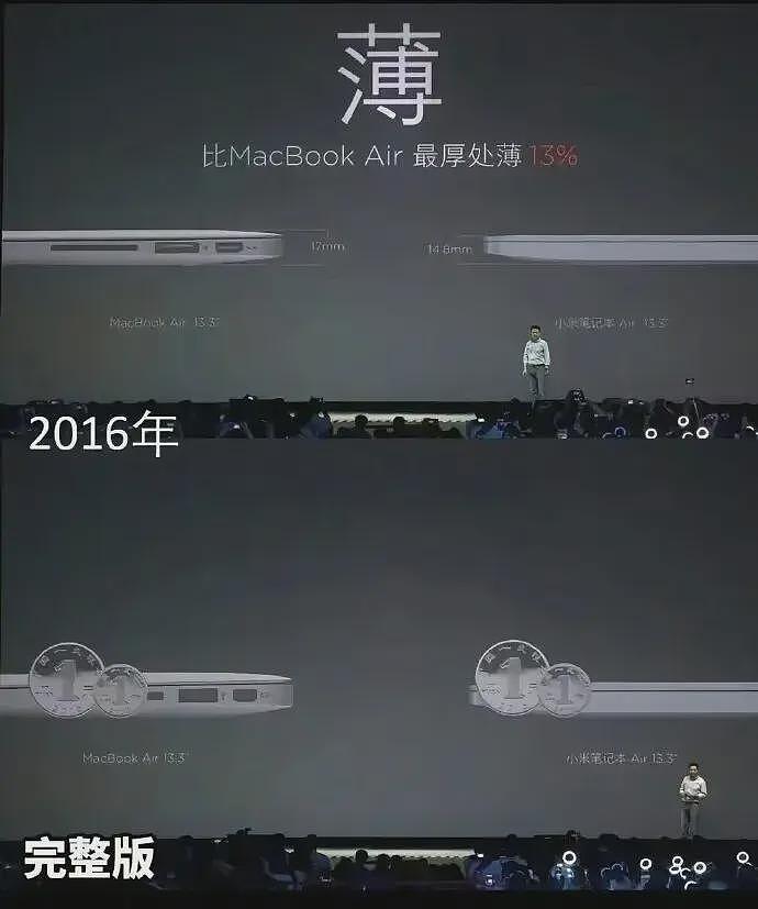 雷军回应小字争议，一切都结束了（组图） - 5
