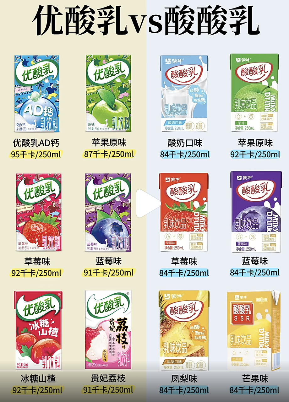 蒙牛伊利,“恨海情天”20年(组图) - 8