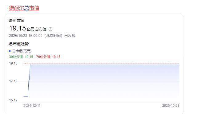 湖南益阳富豪余浪波去世,年仅46岁,疑原因曝光(组图) - 9