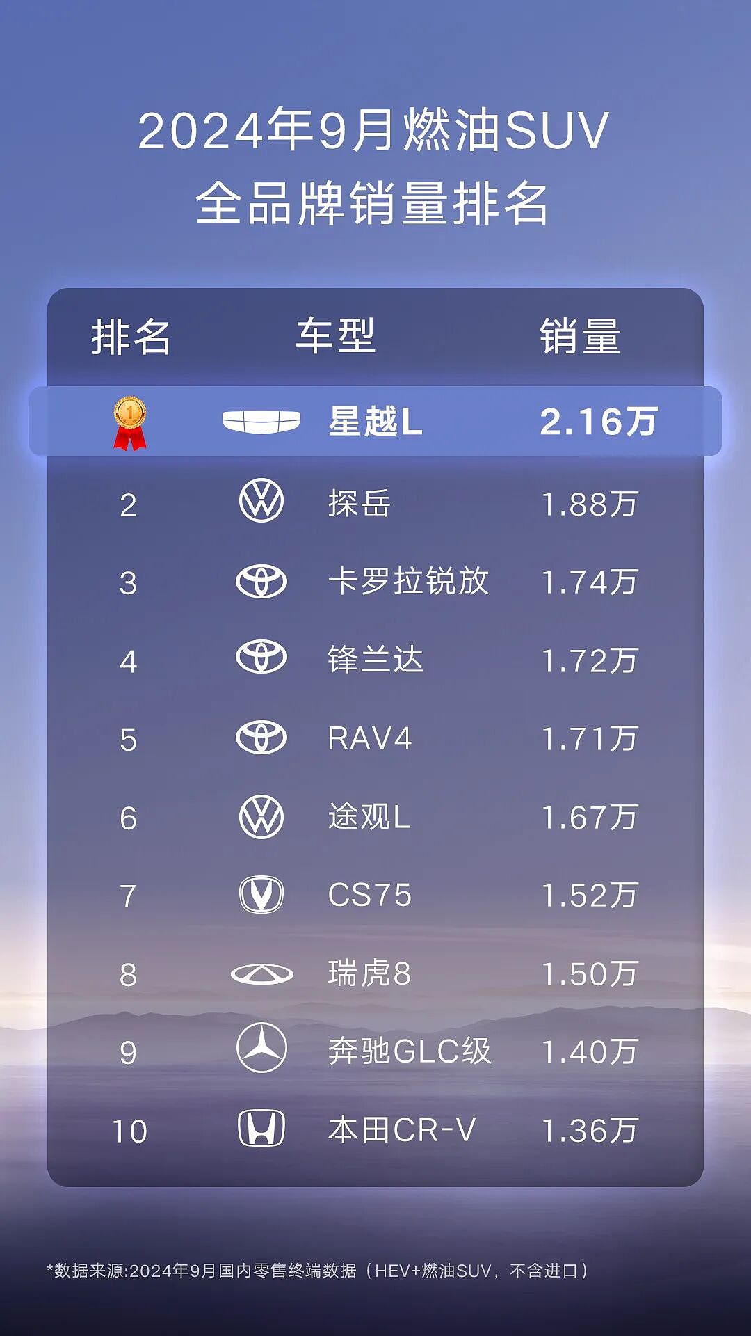 吉利“最叛逆”的儿子,不再闷声发大财(组图) - 12