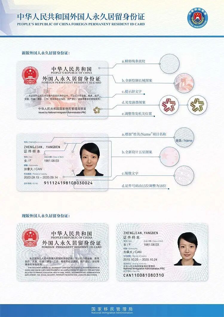 原来放弃澳籍,还能继续保留PR?恢复中国户口的终极攻略大揭开(组图) - 12