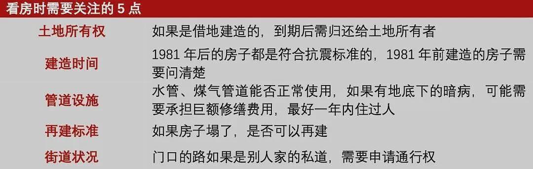 在日本“捡漏”买房的中国年轻人:3万买170m²独栋(组图) - 10