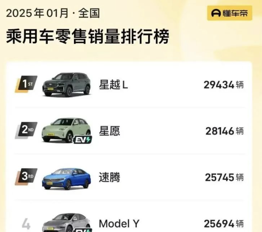 吉利“最叛逆”的儿子,不再闷声发大财(组图) - 4