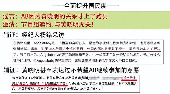 黄晓明也没想到，被自己抛弃的前妻杨颖，已走上另一条“上坡路”（组图） - 21