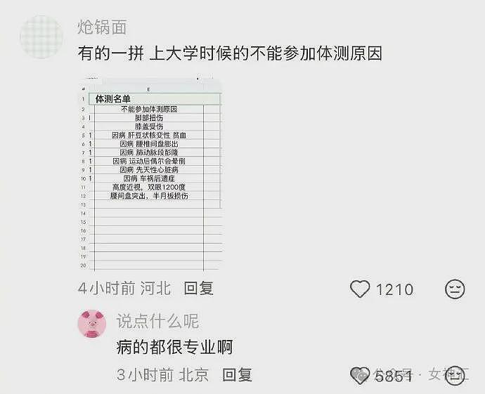 【爆笑】LV2.3w的紧身裤竟然长这样？网友笑疯：这谁敢驾驭的了（组图） - 27
