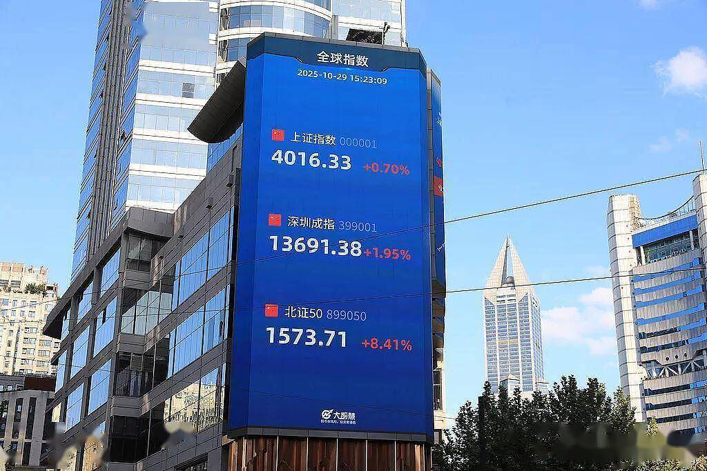 4000美元的黄金与4000点的A股,选哪个?(组图) - 2
