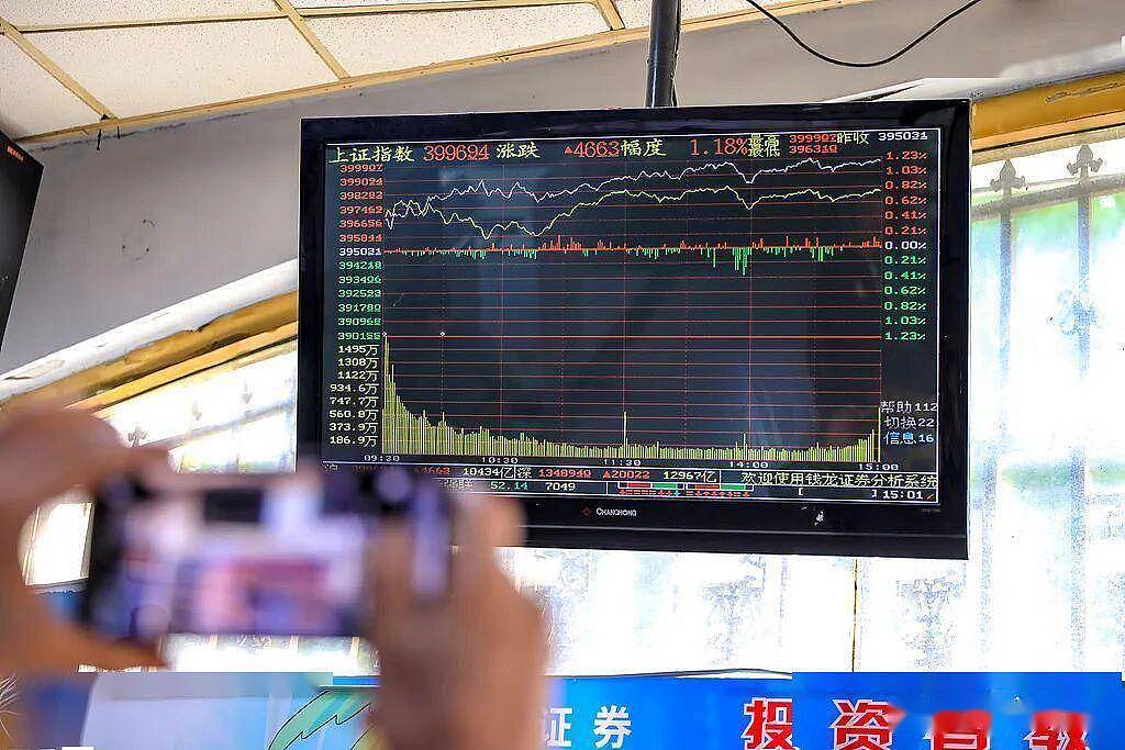 4000美元的黄金与4000点的A股,选哪个?(组图) - 7
